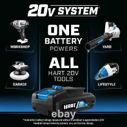HART 20-Volt 4-Tool Lifestyle Kit (2) 20-Volt 2.0Ah Lithium-Ion Batteries