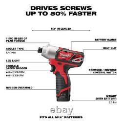 Milwaukee Cordless Driver Impact Driver Combo Kit 12-Volt 2-Tool Red (15-Piece)